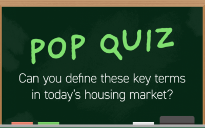 Pop Quiz: Can You Define These Key Terms in Today’s Housing Market? [INFOGRAPHIC]