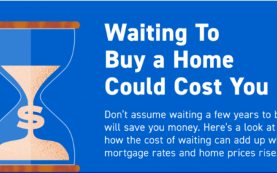 Waiting To Buy a Home Could Cost You [INFOGRAPHIC]